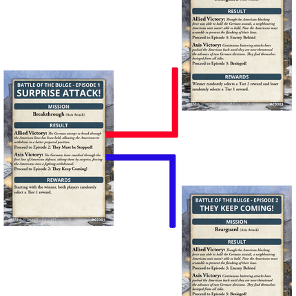 Battle of the Bulge Ace Campaign Card Pack