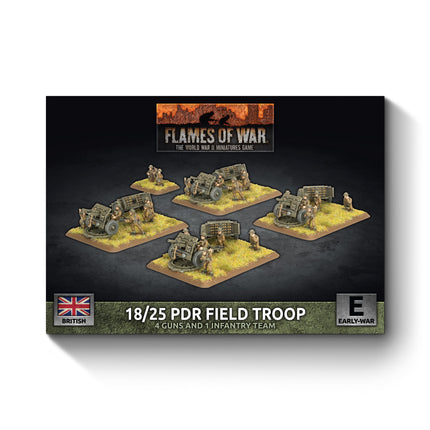 18/25-pdr Field Gun Battery