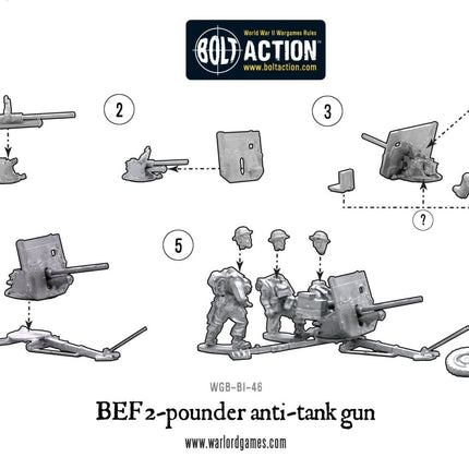 BEF 2 pounder anti-tank gun