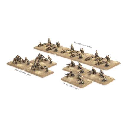 Bersaglieri MG and Mortar Platoon