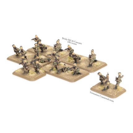 Bersaglieri Rifle Platoon