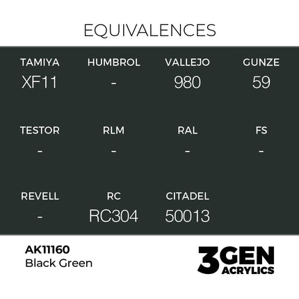 AK Interactive 3rd Generation - Black Green 17 ml