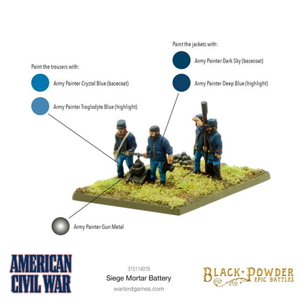 Black Powder Epic Battles - American Civil War: Siege Mortar Battery