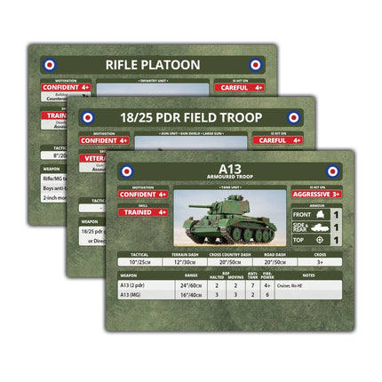 Blitzkrieg: British Unit Cards
