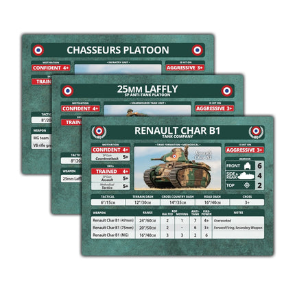 Blitzkrieg: French Unit Cards