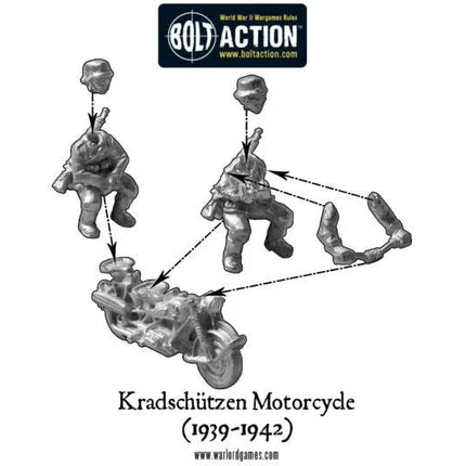 Blitzkrieg German Kradschutzen Motorcycle (1939-1942)