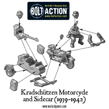 Blitzkrieg German Kradschutzen Motorcycle combination (1939-1942)