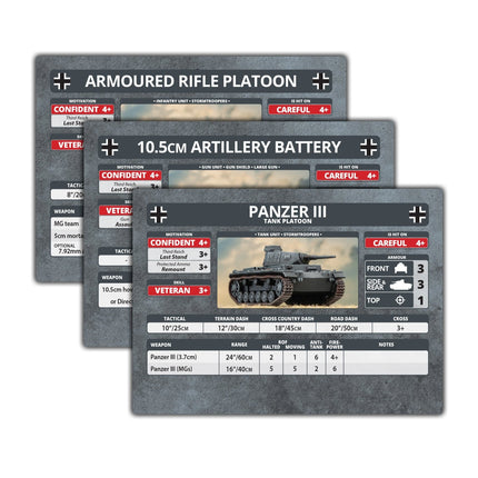 Blitzkrieg: German Unit Cards