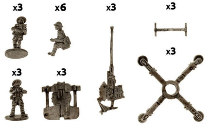 Bofors Light AA Troop