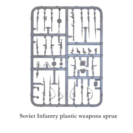 Bolt Action Objective Marker Set - Soviet Union