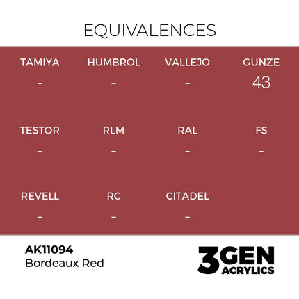 AK Interactive 3rd Generation - Bordeaux Red 17 ml