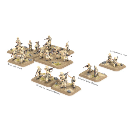 Motorised Rifle Platoon