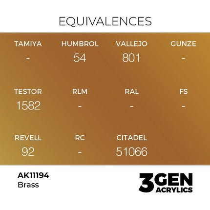 AK Interactive 3rd Generation - Brass 17 ml