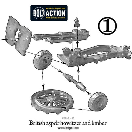 British 25 pdr Howitzer & Limber