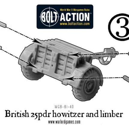 British 25 pdr Howitzer & Limber