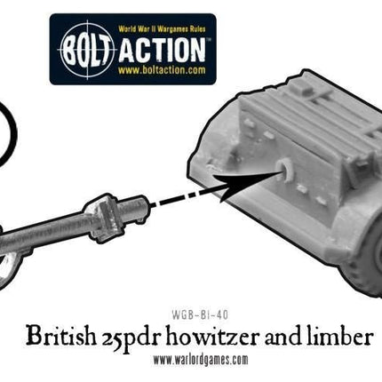 British 25 pdr Howitzer & Limber