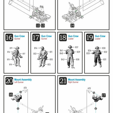 280123 - British 40mm Bofors Automatic Gun Mk I/III
