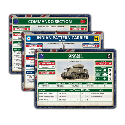 British, Australian & Indian Unit Cards