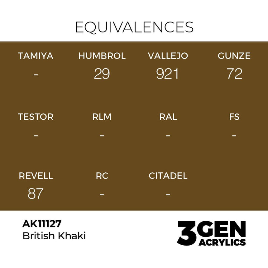 AK Interactive 3rd Generation - British Khaki 18 ml
