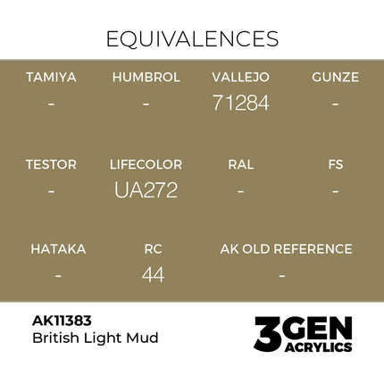 British Light Mud AK11383 - AK Interactive
