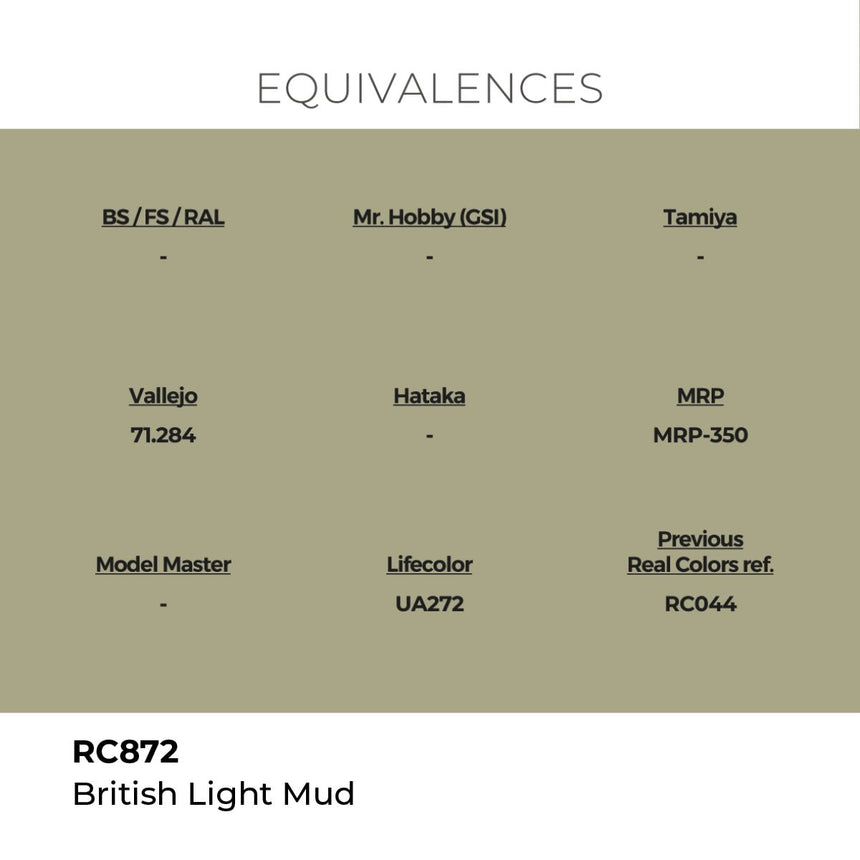 British Light Mud RC872 - AK Interactive
