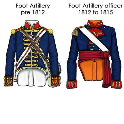 British Napleonic Foot Artillery - Artillerie - Victrix - VX0010