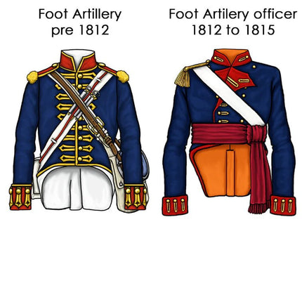 British Napleonic Foot Artillery - Artillerie - Victrix - VX0010