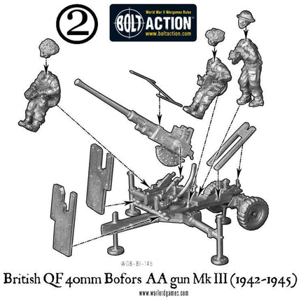 British QF 40mm Bofors AA gun Mk III (1942-1945)