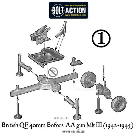 British QF 40mm Bofors AA gun Mk III (1942-1945)