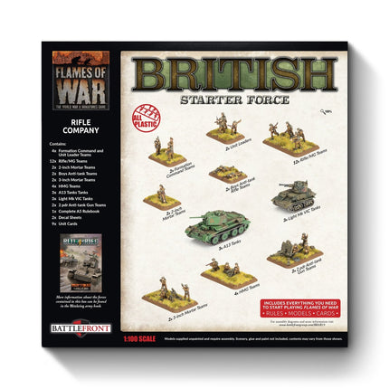 British Rifle Company