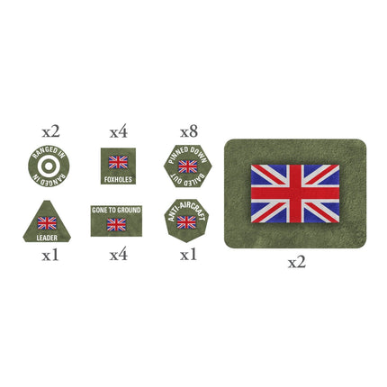 British Tokens & Objectives (Early War)
