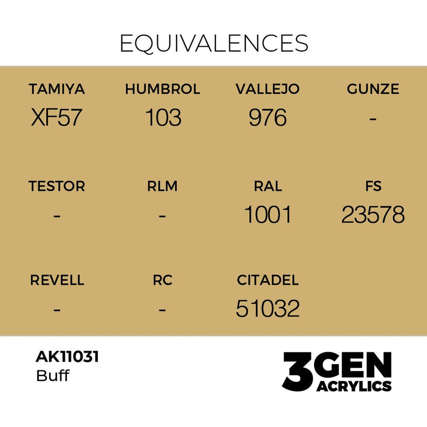 AK Interactive 3rd Generation - Buff 18 ml