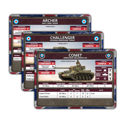 Bulge: British Unit Cards