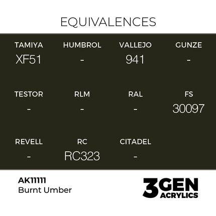 AK Interactive 3rd Generation - Burnt Umber 17 ml