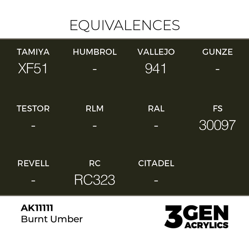 AK Interactive 3rd Generation - Burnt Umber 17 ml