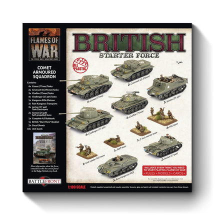Comet Armoured Squadron
