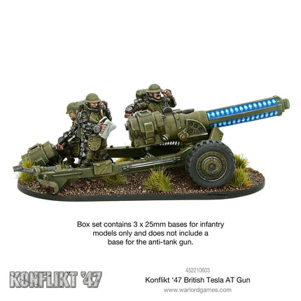 Commonwealth M17 Tesla Cannon Team - Artillerie - Warlord Games - 452210603