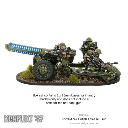Commonwealth M17 Tesla Cannon Team - Artillerie - Warlord Games - 452210603