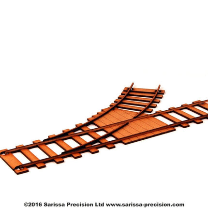 Curve Point Pack - Track - Gelände - Sarissa - R022