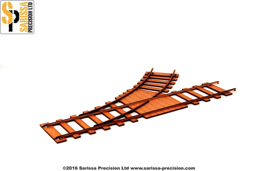 Curve Point Pack - Track - Gelände - Sarissa - R022