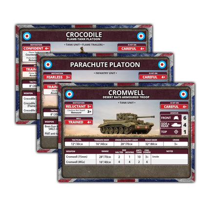 D-Day: British Unit Cards