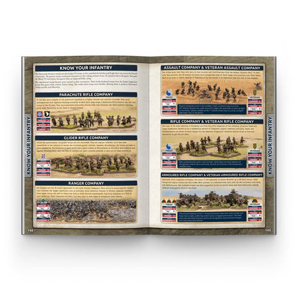 D-Day Compilation