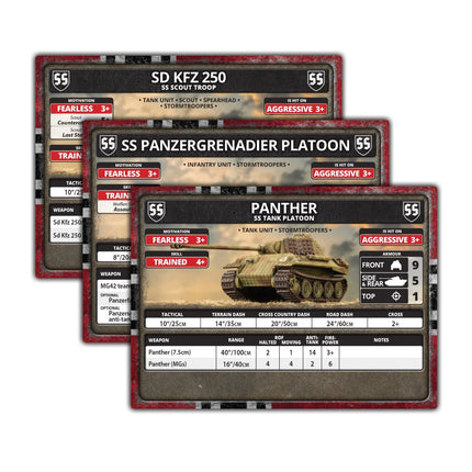 D-Day: Waffen-SS Unit Cards