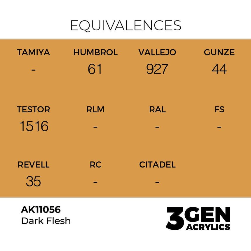 AK Interactive 3rd Generation - Dark Flesh 18 ml