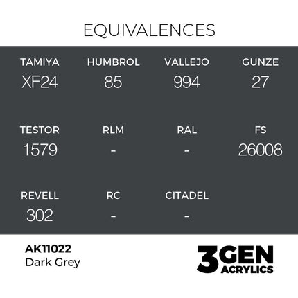 AK Interactive 3rd Generation - Dark Grey 18 ml