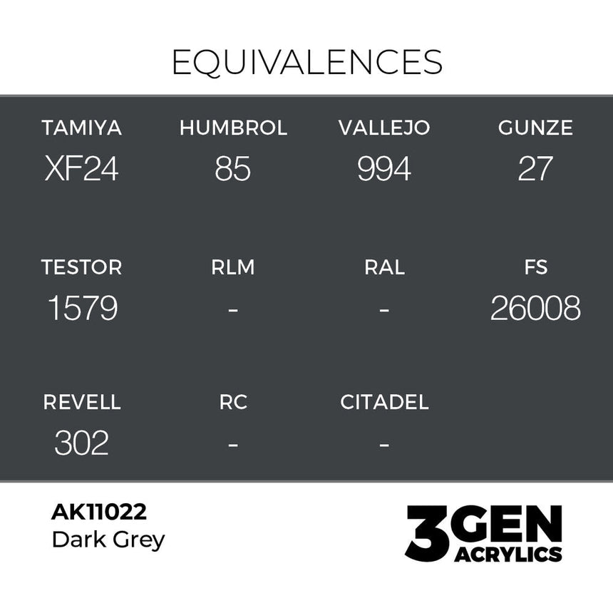 AK Interactive 3rd Generation - Dark Grey 18 ml