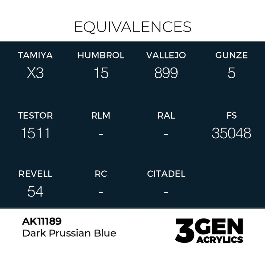 AK Interactive 3rd Generation - Dark Prussian Blue 17 ml