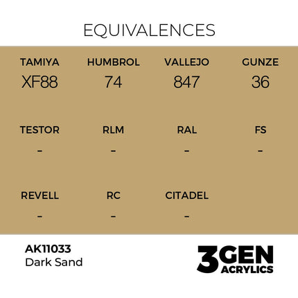 AK Interactive 3rd Generation - Dark Sand 17 ml