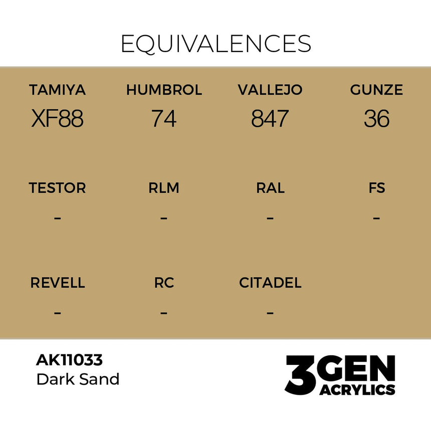 AK Interactive 3rd Generation - Dark Sand 17 ml