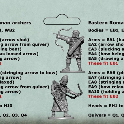 Early Imperial Roman Auxiliary Archers - Western and Eastern - Infanterie - Victrix - VXA047